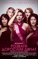 Розваги дорослих дівчат