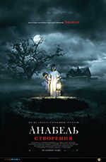 Анабель: Створення